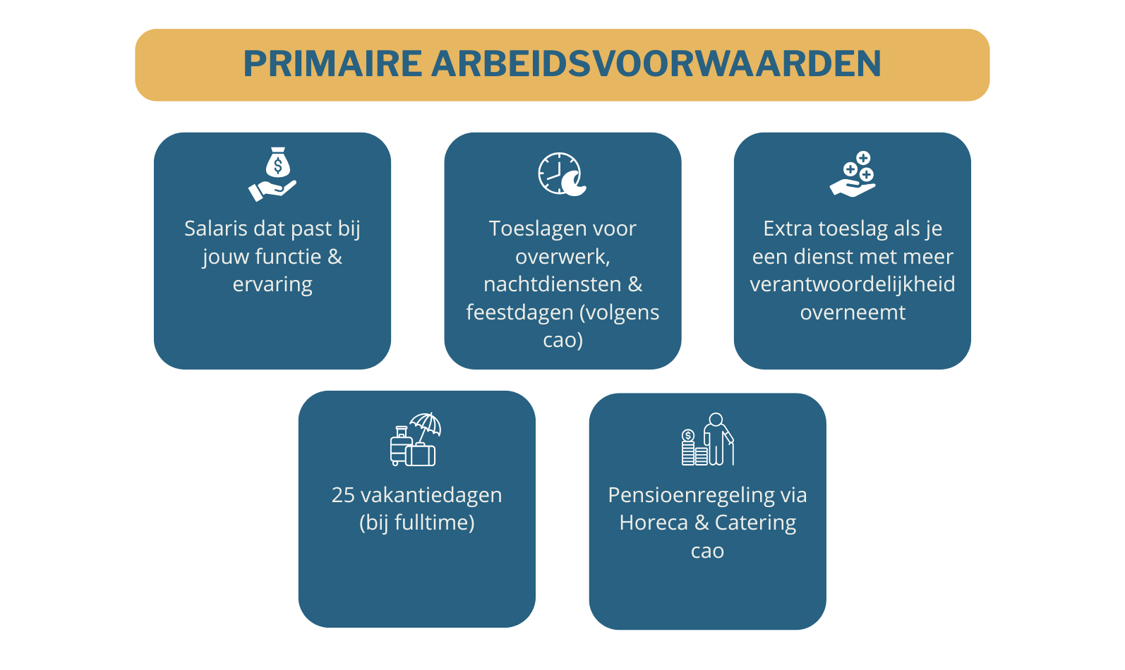 Kopie van Ontwerp zonder titel 3